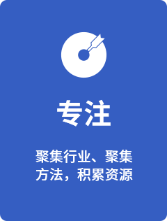 專注
