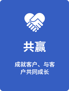 共贏