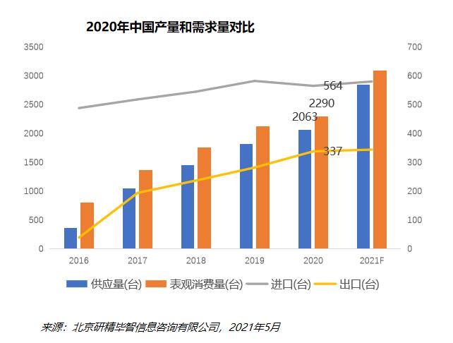 全球口腔手術(shù)顯微鏡分析.jpg
