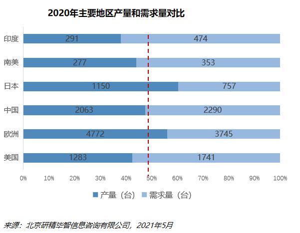 口腔手術(shù)顯微鏡分析.jpg