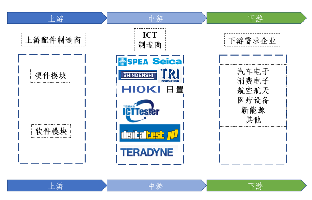 測(cè)試儀.png