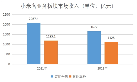 中國通信設(shè)備行業(yè)競爭格局及重點(diǎn)廠商研究