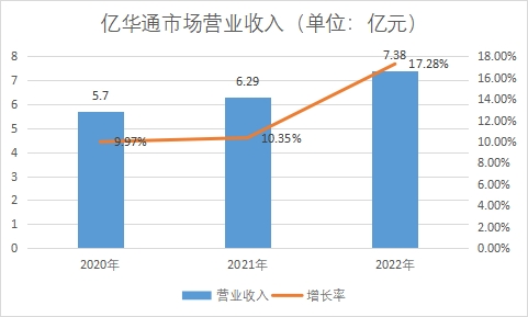 中國(guó)氫燃料電池行業(yè)競(jìng)爭(zhēng)格局及重點(diǎn)企業(yè)調(diào)研報(bào)告
