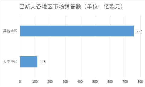 中國(guó)丙烯酸行業(yè)競(jìng)爭(zhēng)格局及重點(diǎn)企業(yè)研究