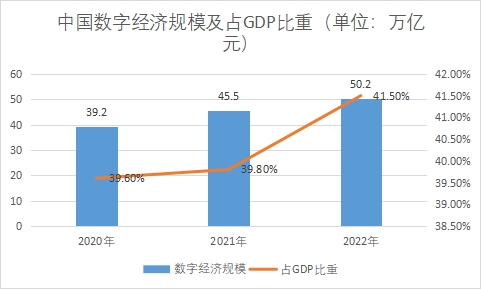中國(guó)SaaS（軟件即服務(wù)）行業(yè)發(fā)展環(huán)境及趨勢(shì)預(yù)測(cè)