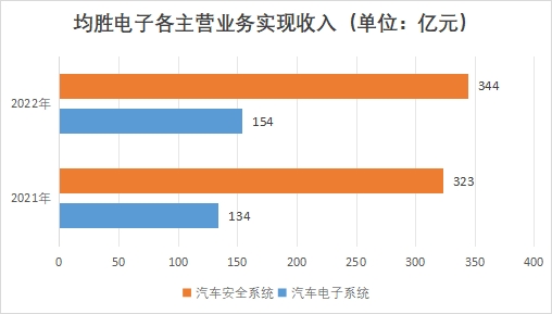 中國車路協(xié)同行業(yè)競爭格局及重點企業(yè)調(diào)研