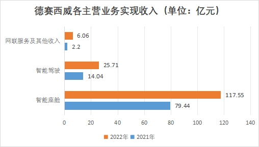 中國車路協(xié)同行業(yè)競爭格局及重點企業(yè)調(diào)研
