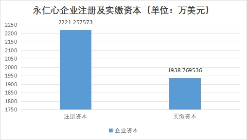 中國(guó)心室輔助裝置行業(yè)競(jìng)爭(zhēng)格局及重點(diǎn)企業(yè)經(jīng)營(yíng)情況調(diào)研