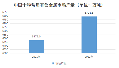 中國金屬鍺行業(yè)發(fā)展環(huán)境及趨勢預(yù)測