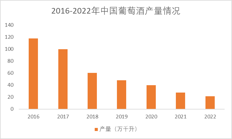 中國激光加工設(shè)備行業(yè)競爭層次