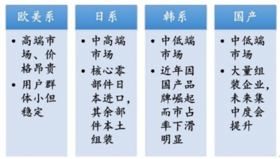挖掘機屬具系別特點 挖掘機屬具系別特點